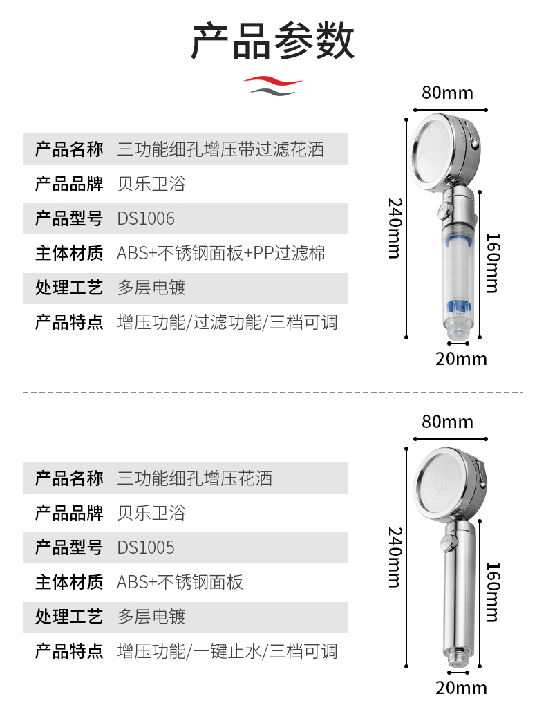 贝乐卫浴 Ballee 手持花洒淋浴头增压花洒喷头一键止水三挡手握花洒喷头带过滤芯增压花洒ds1006 图片价格品牌报价 京东