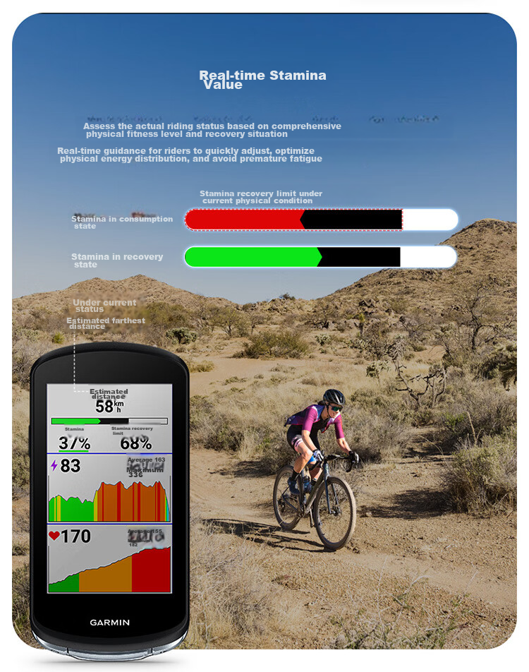 GARMIN Edge1040 Bicycle Computer Silicone Protective Case, Replacement Protective Cover, Shockproof, Flexible, Wear-Resistant, Red 8