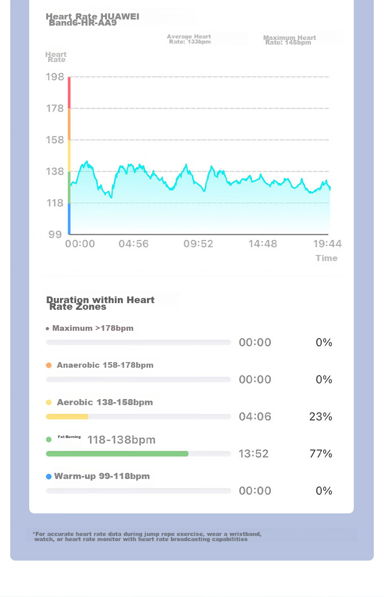 JD Original [Xiao Xuanfeng Smart Version] Two-Loop Bluetooth APP Weight Loss Course for Middle School Physical Education Exam, Speed-Up Jump Rope for Third Year Students 7