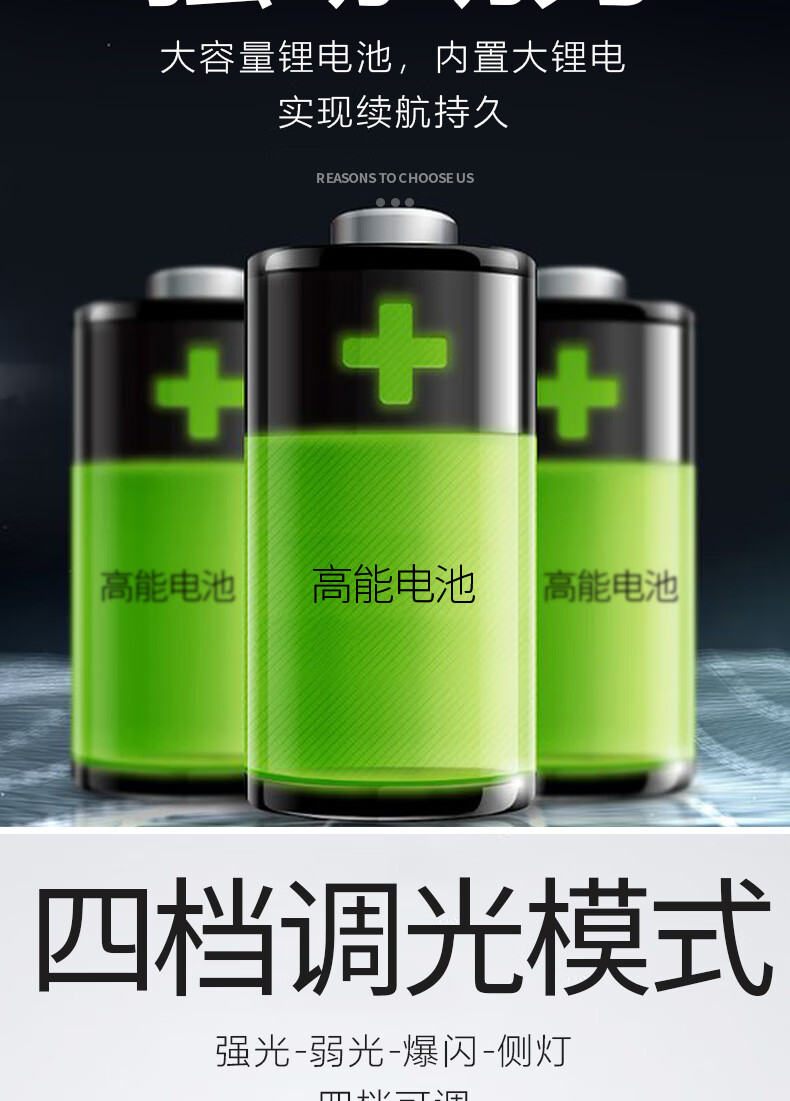 EWPLORE WASP Flashlight, Compact High-Brightness Torch, Long-Lasting Mini Outdoor Flashlight, Multifunctional Illumination Emergency Light 3