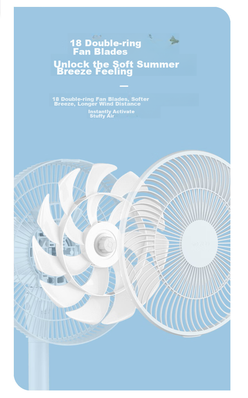 SINGFUN Home Electric Fan, Floor Fan, Beige Fan, Energy-Saving Dorm Small Fan, Table And Floor Fan, Air Circulation Fan, Quiet High-Volume Fan DLD-D17 3