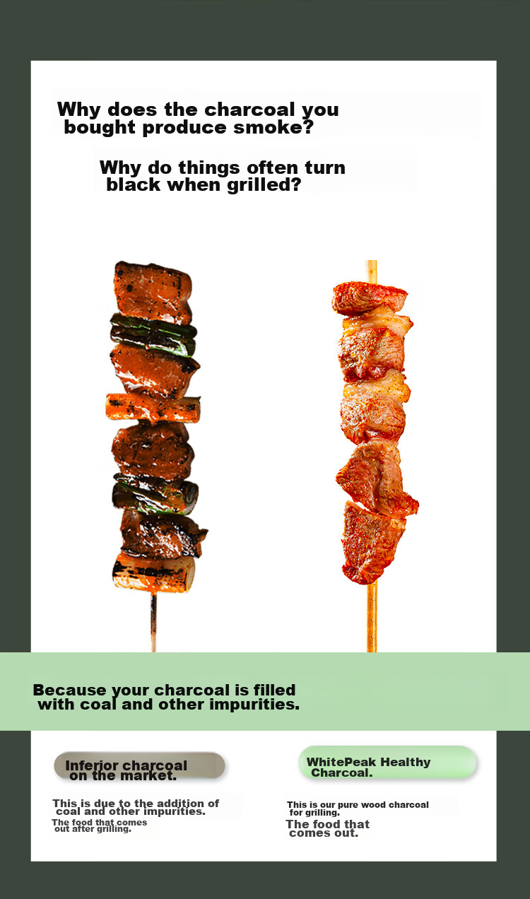 WhitePeak Barbecue Skewers, 304 Stainless Steel, Flat Skewers for Lamb Kebabs And Grilled Meat, Extended to 40 Cm, 40 Pieces 3