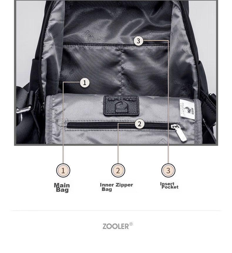 ZOOLER Women's Backpack, 2026 New Style Lightweight Oxford Fabric Ladies' Backpack, Anti-Theft Travel Bag, Laptop Bag 9
