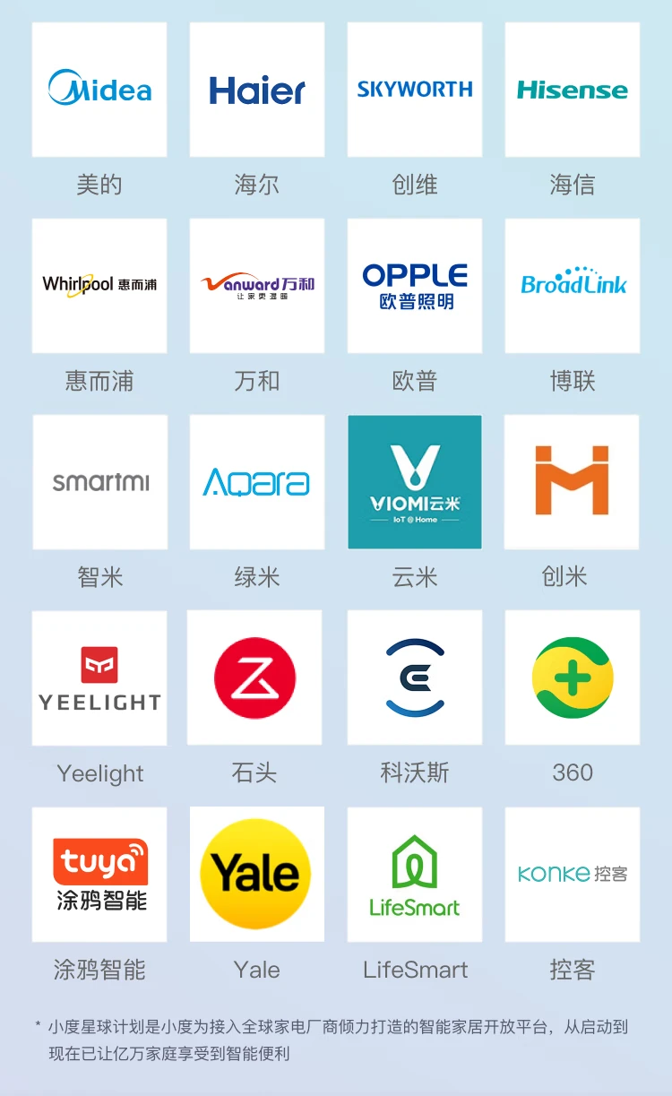 Xiaodu smart speaker flagship version Baidu Bluetooth speaker voice control home central control alarm clock radio computer desktop mini audio children early education companionship Xiaodu smart speaker flagship version Baidu Bluetooth speaker voice control home central control alarm clock radio computer desktop mini audio children early education companionship