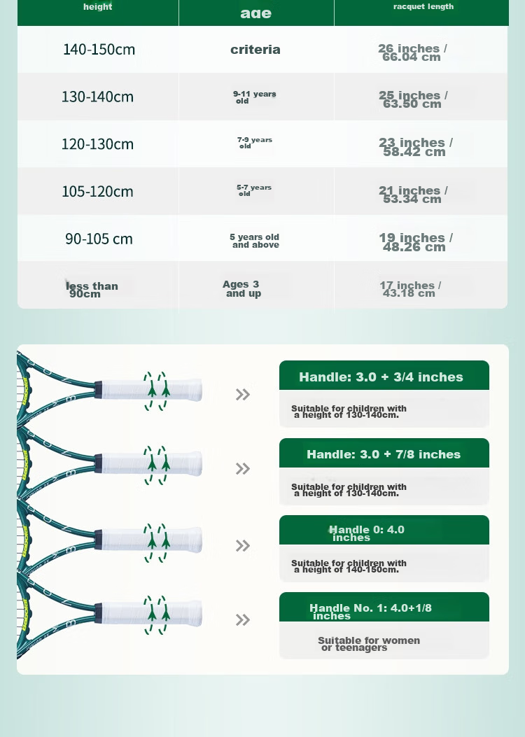 Babolat New 25 Wimbledon Series Children's Beginner Tennis Racket, Babolat Junior WIM Tennis Racket 6