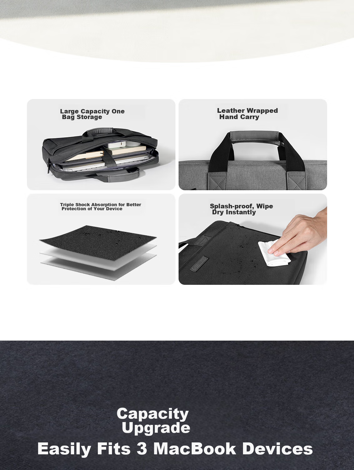 Taikesen Laptop Backpack Suitable for Apple MacBook 14-Inch, Huawei, Lenovo, Commute Business, Men And Wome 4