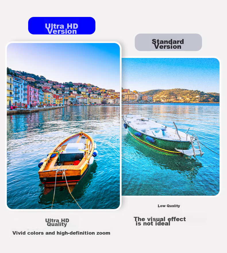 Masentek Smartphone Screen Magnifier, High-Definition Eye-Protection Projector, Ultra-Clear Large-Screen Projection Device for Watching TV Shows, Specialized Display Mirror with Foldable Stand, 12 Inches 7