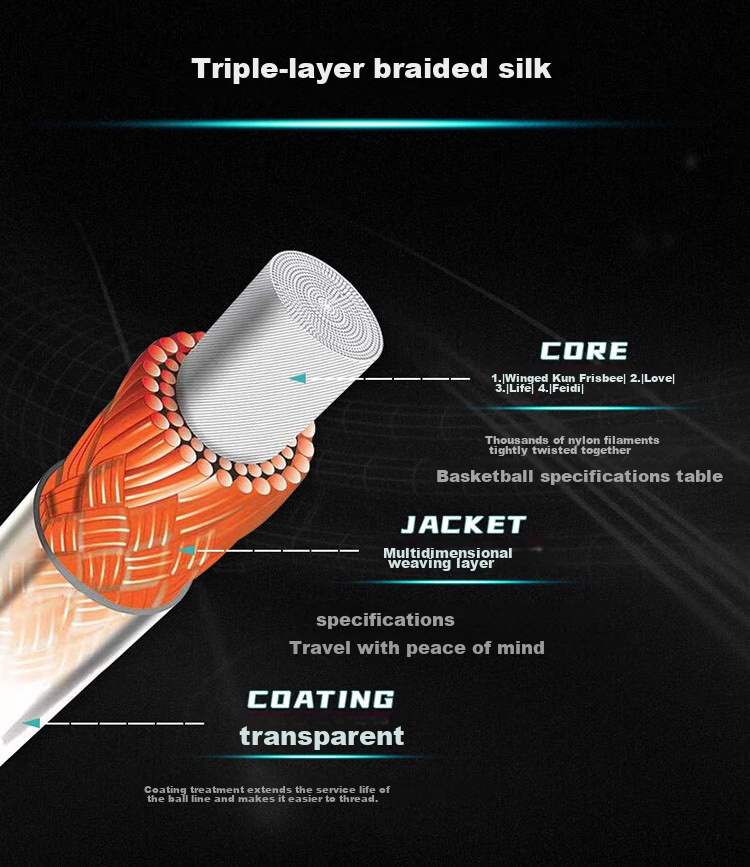KUMPOO Badminton Racket String, High Elasticity, Durable, Ball Control, KS-58 KUMPOO String KS58, High Elasticity, Durable, Light Lake Blue 4