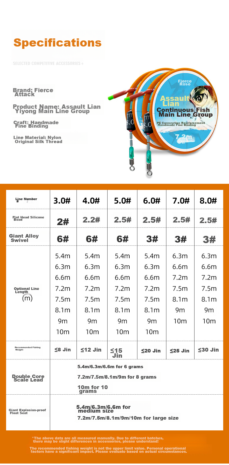 Menggong Assault Bighead Carp Fishing Line Set with PE Reinforced Main Line, Strong Pulling Force Grass Line Set, 8.1 Meters, 7.0 8