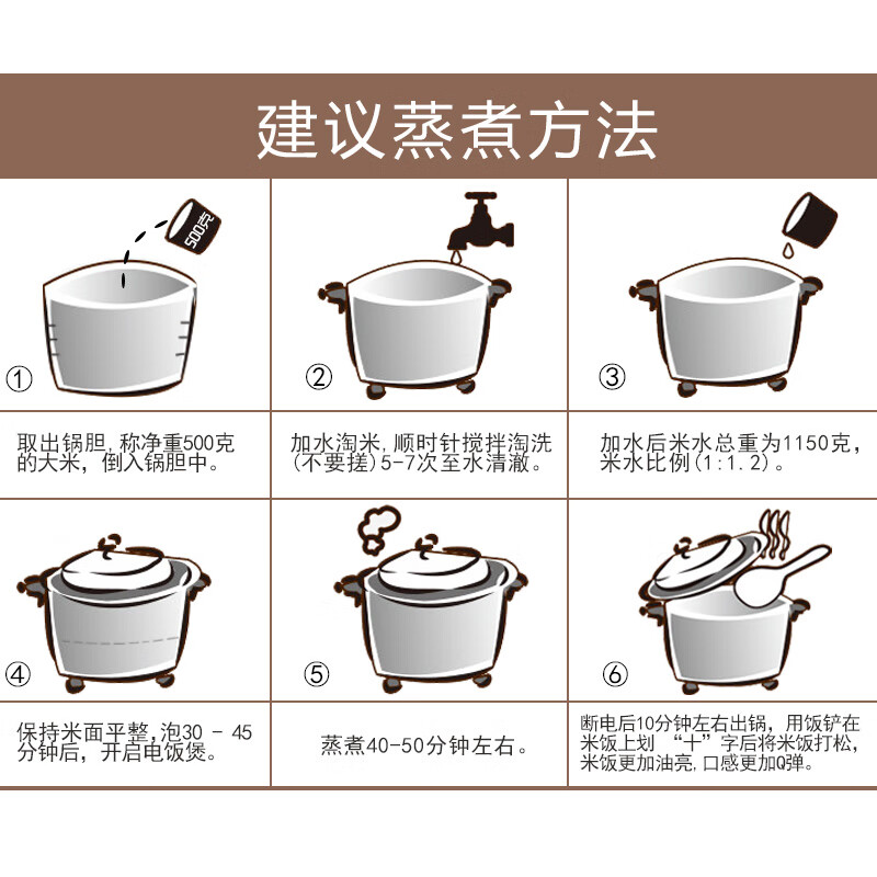 七河源越光米2.5kg 东北大米长粒米 5斤装双层包装 小长粒米 一级粳米