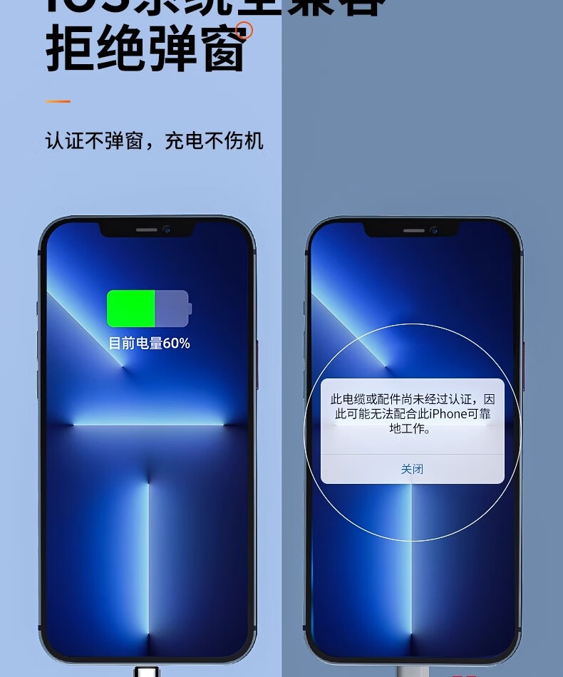 Nengshi Apple Charging Cable, IPhone 14 Data Cable, USB Fast Charging Cable, Suitable for 13 Pro Max/12/11 XS Phones And IPad Tablets, Car Wired Cable, 1.5 Meters, Gree 2
