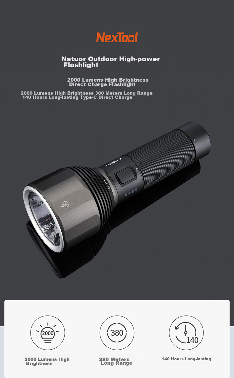 NexTool Outdoor And Home High-Intensity Flashlight, Ultra-Bright Long-Range Portable Waterproof Emergency Light for Home Use, High Brightness Type-C Rechargeable 1