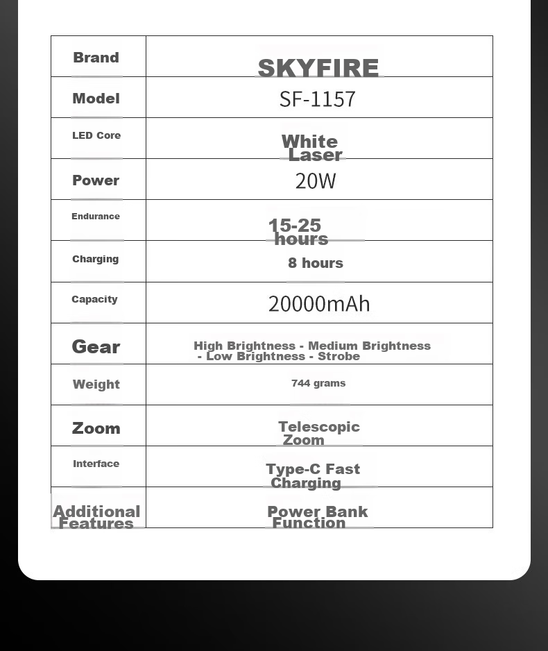 SkyFire Flashlight: High Brightness, Zoomable, Long-Lasting Battery Life, Long-Range Illumination, Laser Outdoor Light with 40000mAh Capacity 39