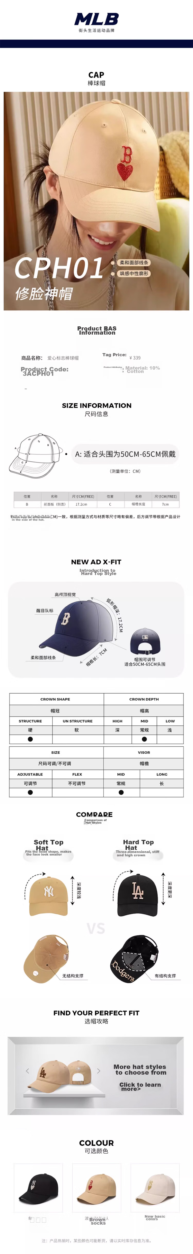 MLB Baseball Cap for Men And Women, Couples' Hard Brim Visor Hat, Autumn Winter Sports Cap, All Seasons, 3ACPH014N-43BGL 1