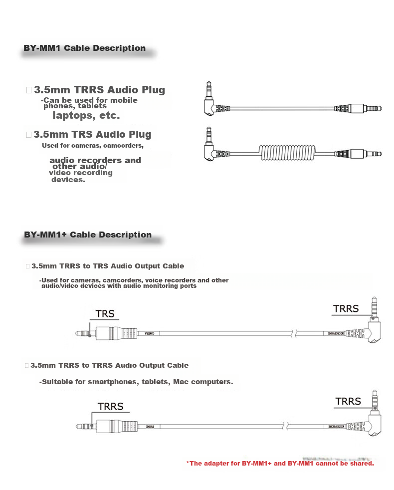 BOYA Audio Cable, 3.5mm TRS Female to Apple Lightning Male Adapter, Microphone Conversion Cable, Connection Wire, 0.1 Meter, BY-K8 6