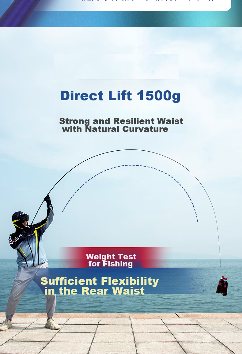 GW Fishing Rod, Xuance Jiji Carp Rod, 3.6 Meters Hand Rod, Ultra-Light Ultra-Thin Carbon Fiber Handle, Fishing Pole, Fishing Tackle 6