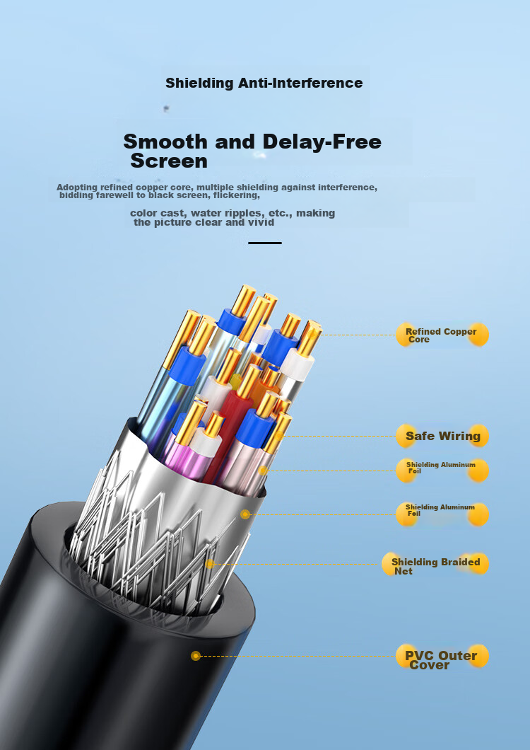 CHOOSEAL HDMI Cable Version 2.1, 8K60Hz 4K120Hz, Computer TV Monitor Projector Digital HD Video Connection Cable, 1 Meter, QS8210AT1 8