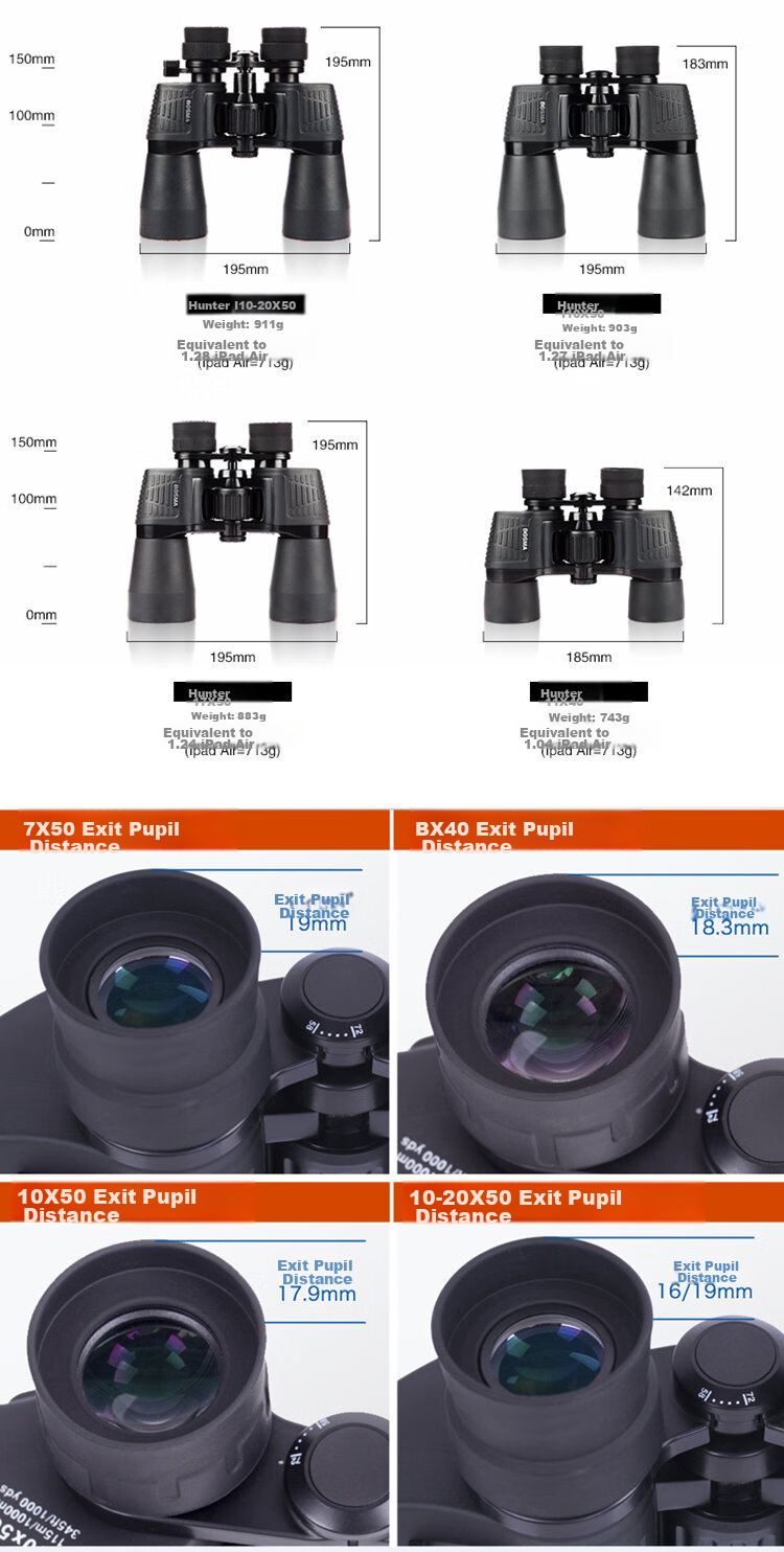 BOSMA Hunter II 10-20X50 Binoculars, High Magnification, High Definition, Low Light Night Vision, Infinite Zoom, Close-Up And Long-Range Adjustable 7