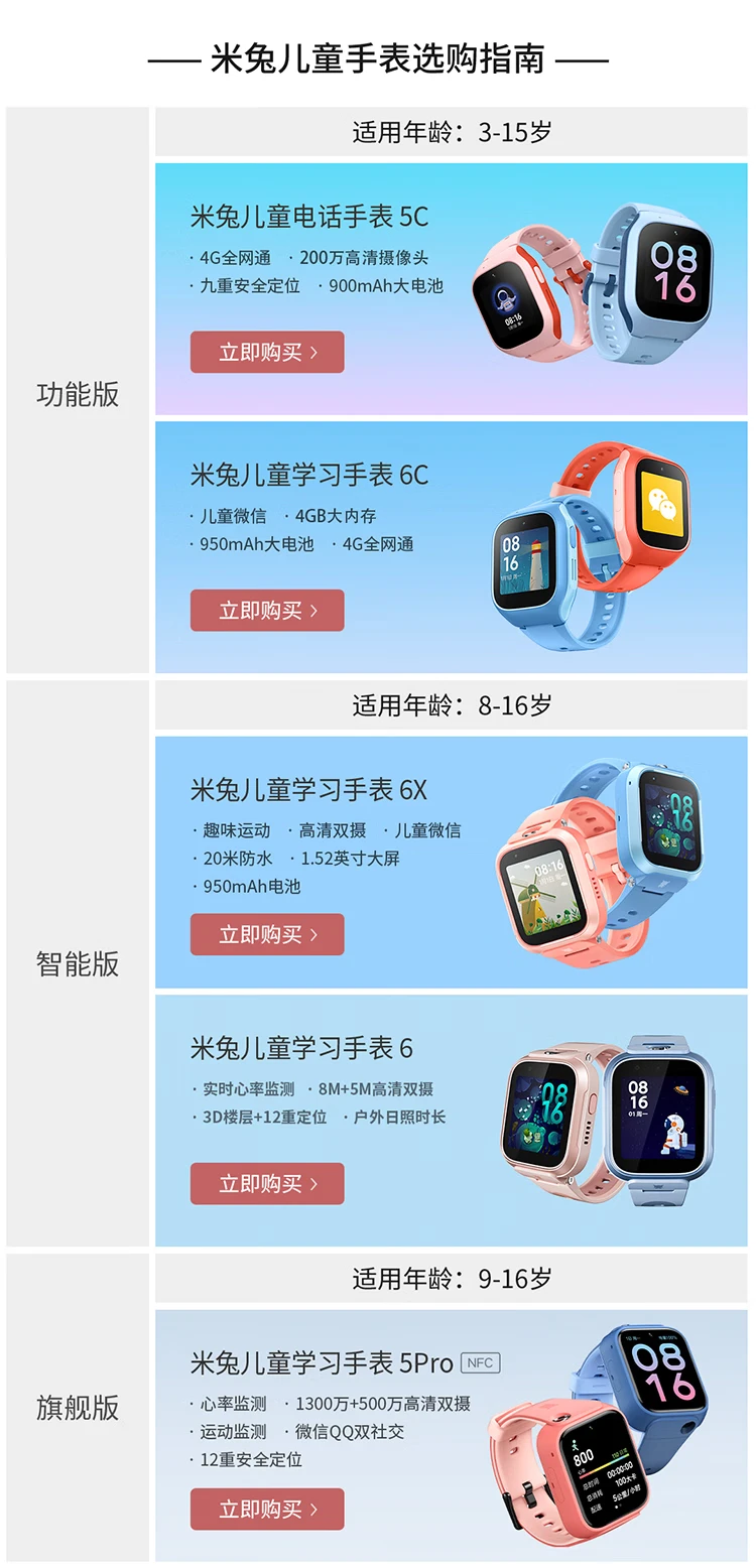 Xiaomi MI Phone Watch 6C Mi Rabbit Children's Learning Watch 4G Full Netcom Children's GPS Positioning Smart Video Camera Waterproof Long Standby Children's WeChat Blue Xiaomi MI Phone Watch 6C Mi Rabbit Children's Learning Watch 4G Full Netcom Children's GPS Positioning Smart Video Camera Waterproof Long Standby Children's WeChat Blue