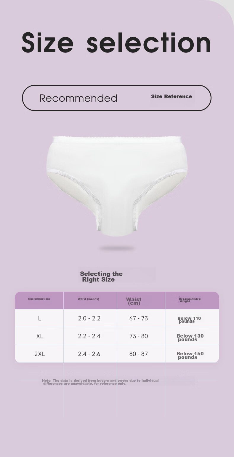 Grace Disposable Underwear for Women, Pure Cotton Maternity Travel Panties, XXL Size, 5-Pack [For Weight up to 330 Lbs] 13