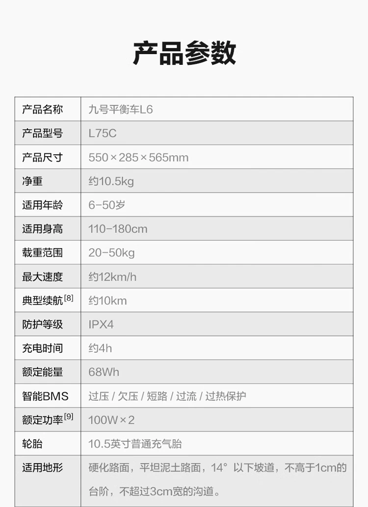 Ninebot No. 9 Balance Scooter Children L6 White Children's Day Gift Boys and Girls 6-12 Years Old Electric Vehicle Smart Two-Wheel Leg Control No. 9 Balance Scooter Over 10 Years Old Ninebot No. 9 Balance Scooter Children L6 White Children's Day Gift Boys and Girls 6-12 Years Old Electric Vehicle Smart Two-Wheel Leg Control No. 9 Balance Scooter Over 10 Years Old