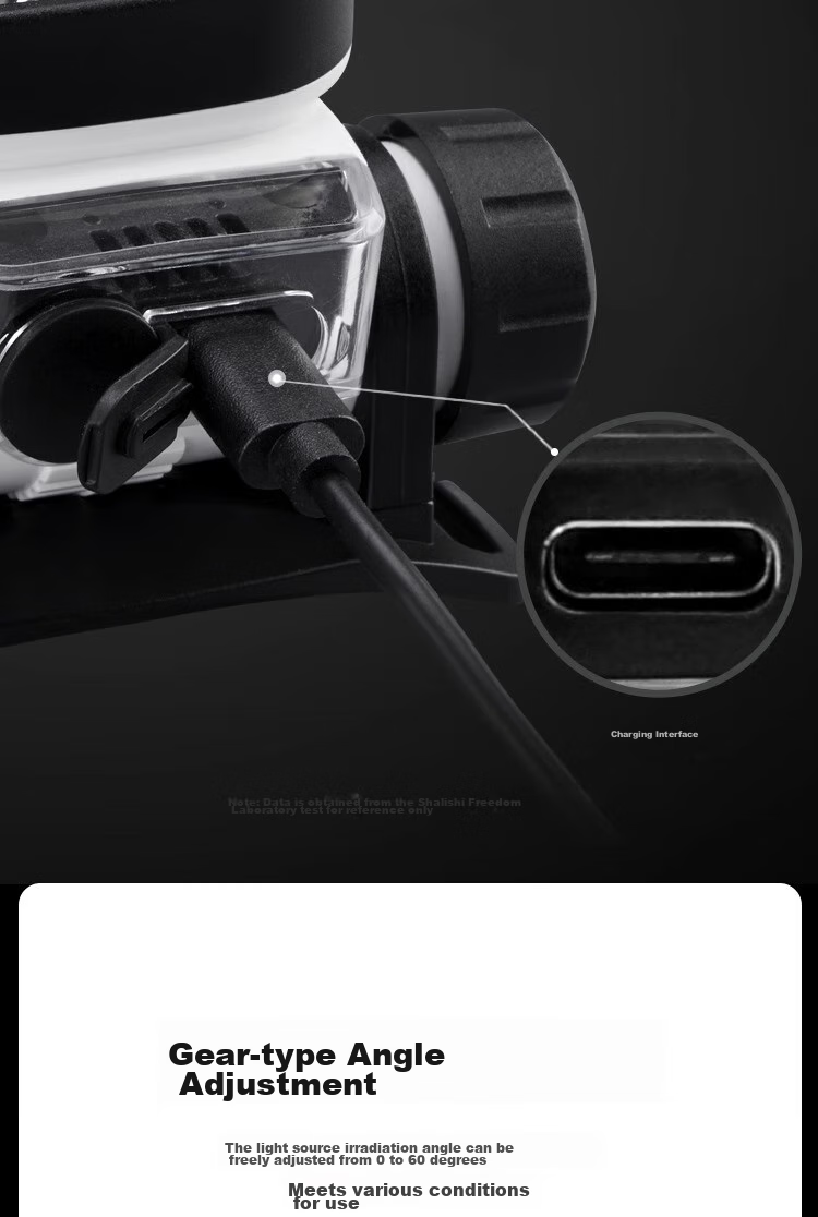 Shanlishi Muye 3 High-Intensity Stepless Dimmable Headlamp, Head-Mounted, Ultra-Bright, Off-Road, Outdoor Camping Headlight 7