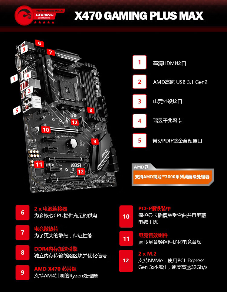 微星主板max是什么意思