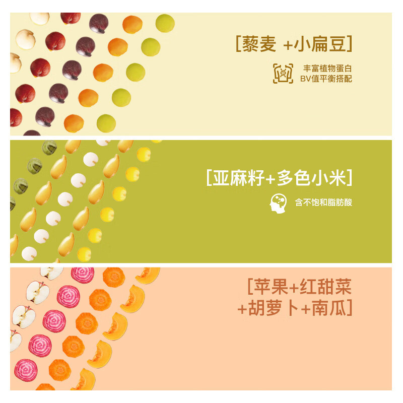 芽芽乐软粮粥儿童五谷杂粮米营养早餐独立小包装送宝宝婴儿辅食谱3斤