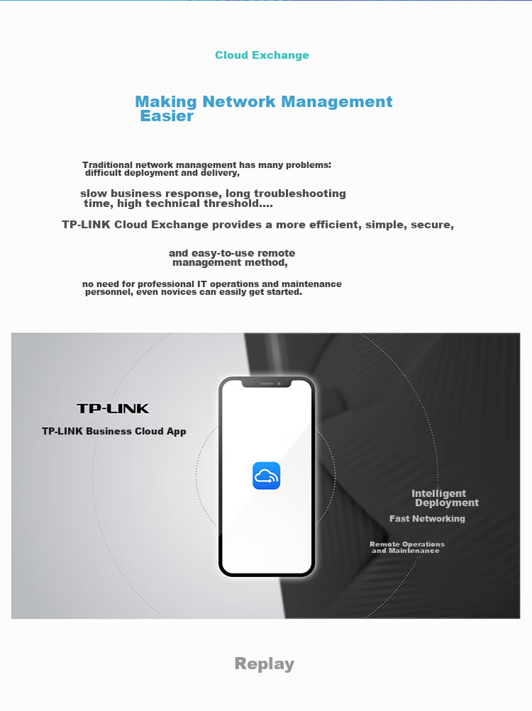 TP-LINK 24-Port 2.5G+20K SFP+ Cloud-Managed Switch, Layer 2 Managed, Supports Port Monitoring, Cable Detection, Loopback Protection TL-SE2226 2