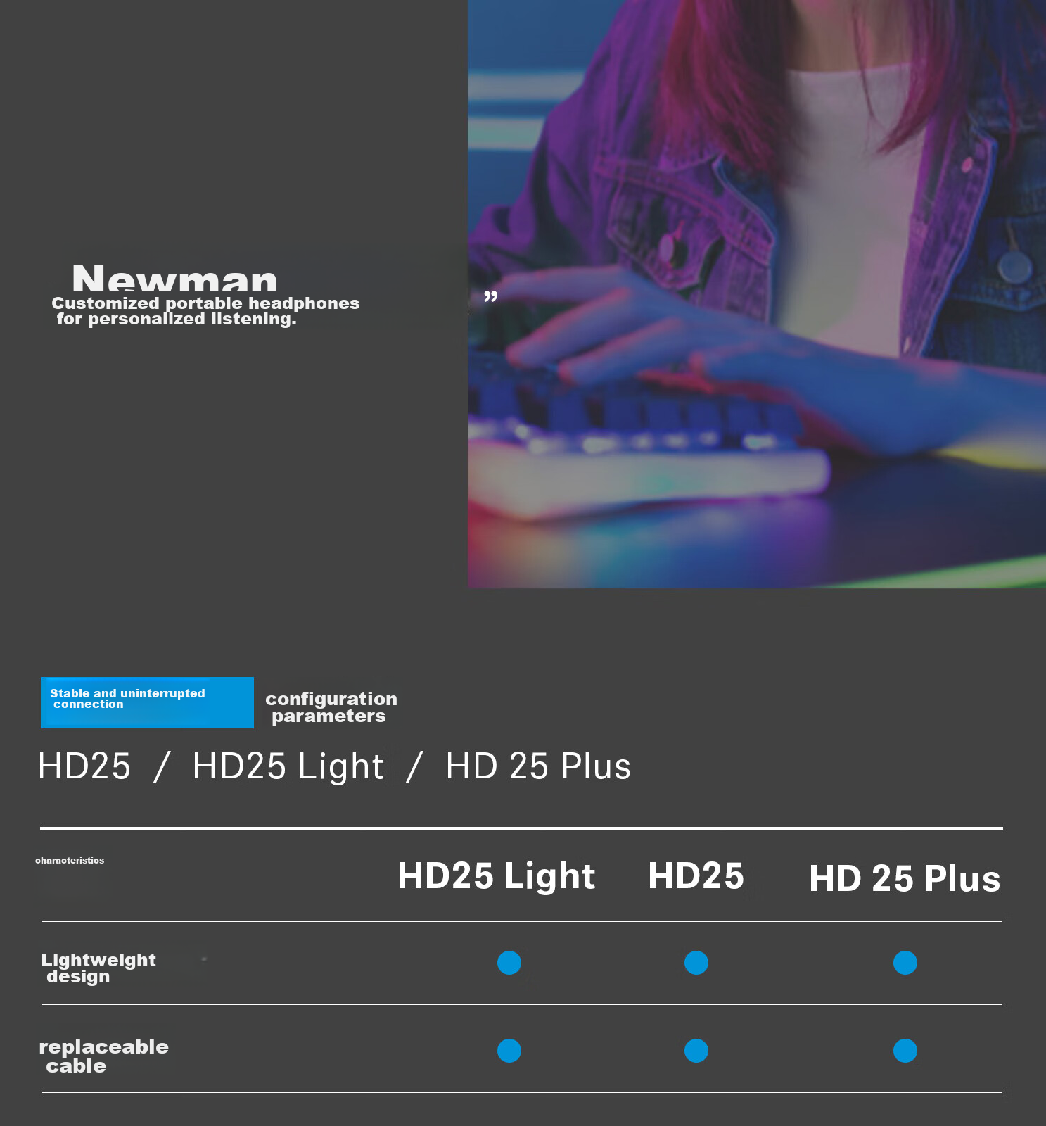 Sennheiser HD25 Professional Wired Over-Ear Monitoring Headphones for Stage Performance, Recording Studio, Music Production, Filming, And Audiophile Monitoring 5