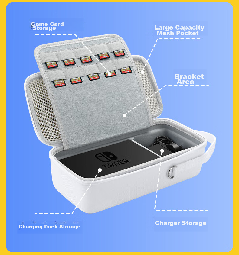 BUBM Switch Controller Storage Case, Joy-Con Storage Pouch, JC Detachable Controller Protective Cover, NS Hard Shell, Supports Storage with Case, Can Hold Card Straps, Transparent Case 5