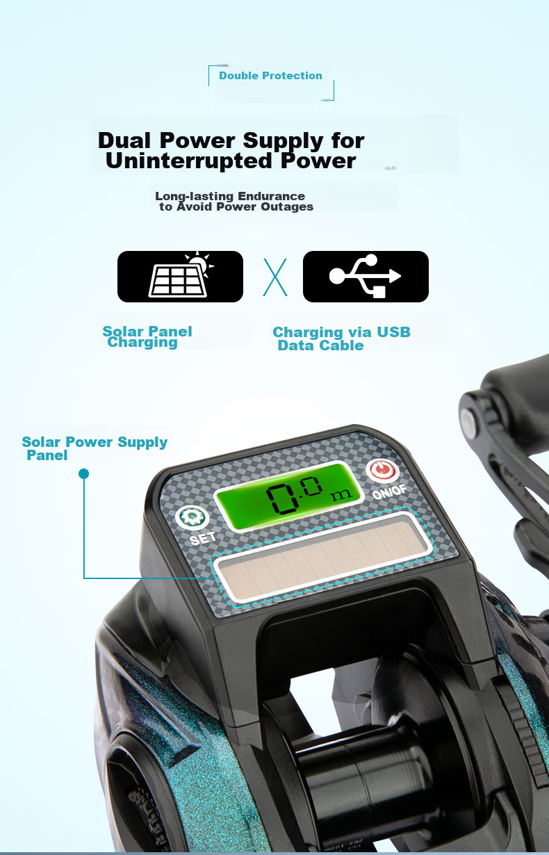 Kemailei Digital Display Lure Fishing Reel with Magnetic Water Drop Wheel, Solar USB Rechargeable, Suitable for Raft Fishing, Bridge Fishing, Boat Fishing, And Fishing Line Reel - Right 2