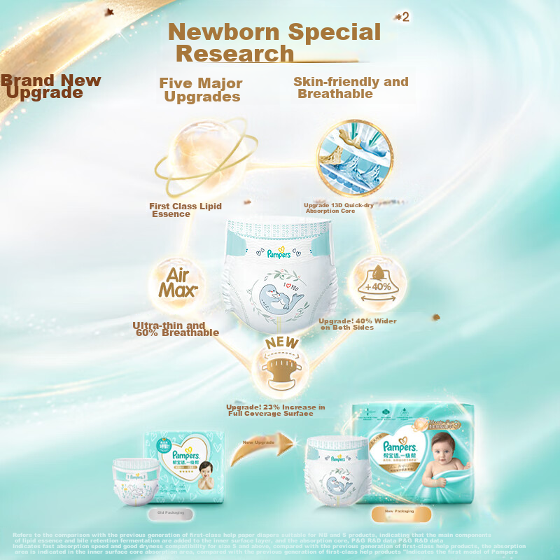 Подгузники Pampers Premium Care для новорожденных и младенцев, с ланолиновым экстрактом, ультратонкие и дышащие, M42