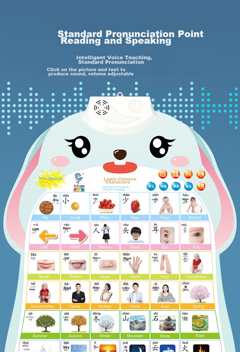 Leleyu Cartoon Rabbit Early Education Sound Chart, Children's Toy, Baby Literacy Chart, Pinyin Numbers, Birthday Gift for Boys And Girls 4