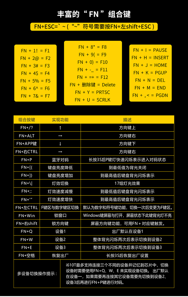 黑爵ajazzi610t有线蓝牙双模机械键盘办公键盘白光61键便携多设备苹果