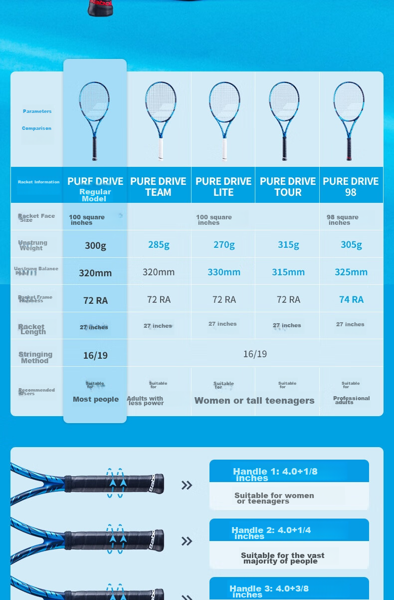 Babolat PURE DRIVE Professional Carbon Tennis Racket, Babolat 2025 Model PD, for Li Na And Wang Xinyu [Pre-Strung] 11