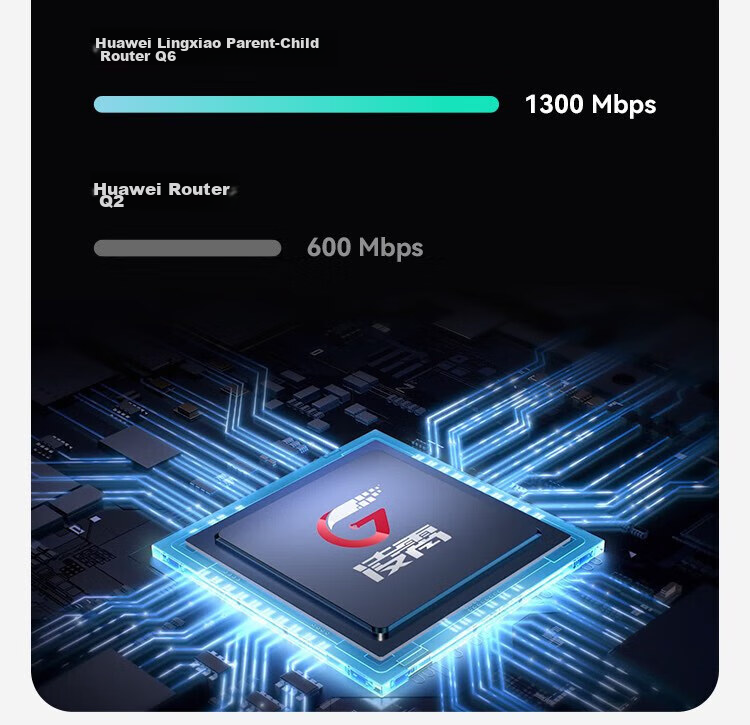 HUAWEI Lingxiao Parent-Child Router Q6 (1 Parent 4 Children Set), AX3000Mbps Gigabit Router, Whole-House WiFi 6+, Powerline Version, Wireless Wall-Penetrating King, Powerline Modem 10