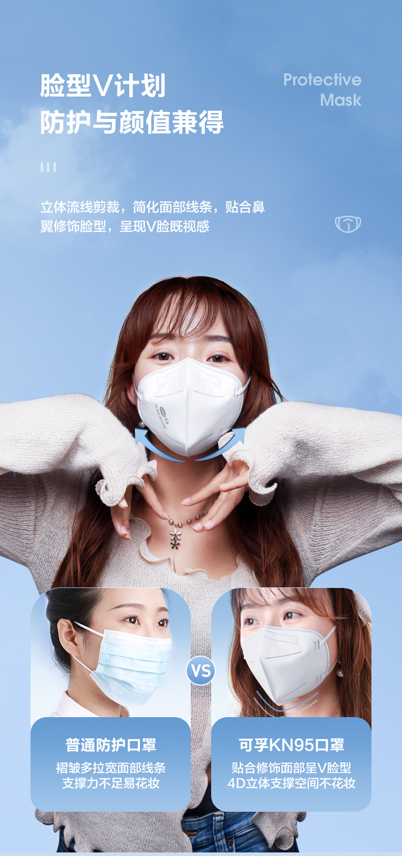 可孚kn95防尘口罩独立包装白色5层双层熔喷布工业粉尘防雾霾防飞沫