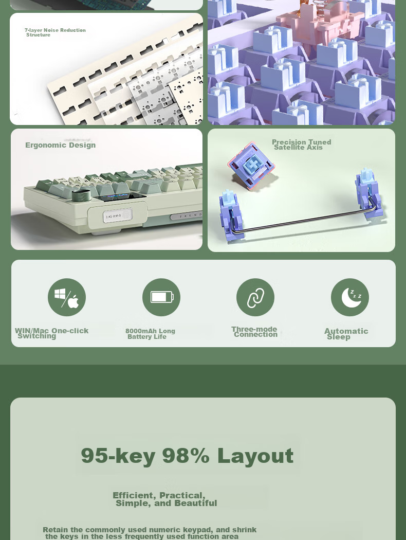 Langtu LT95 Mechanical Keyboard, Wired/wireless/Bluetooth Triple-Mode, 95-Key Gaming And Office Computer Keyboard with LCD Color Screen, RGB Lighting Effects, Green Micro Macaron Switches 3