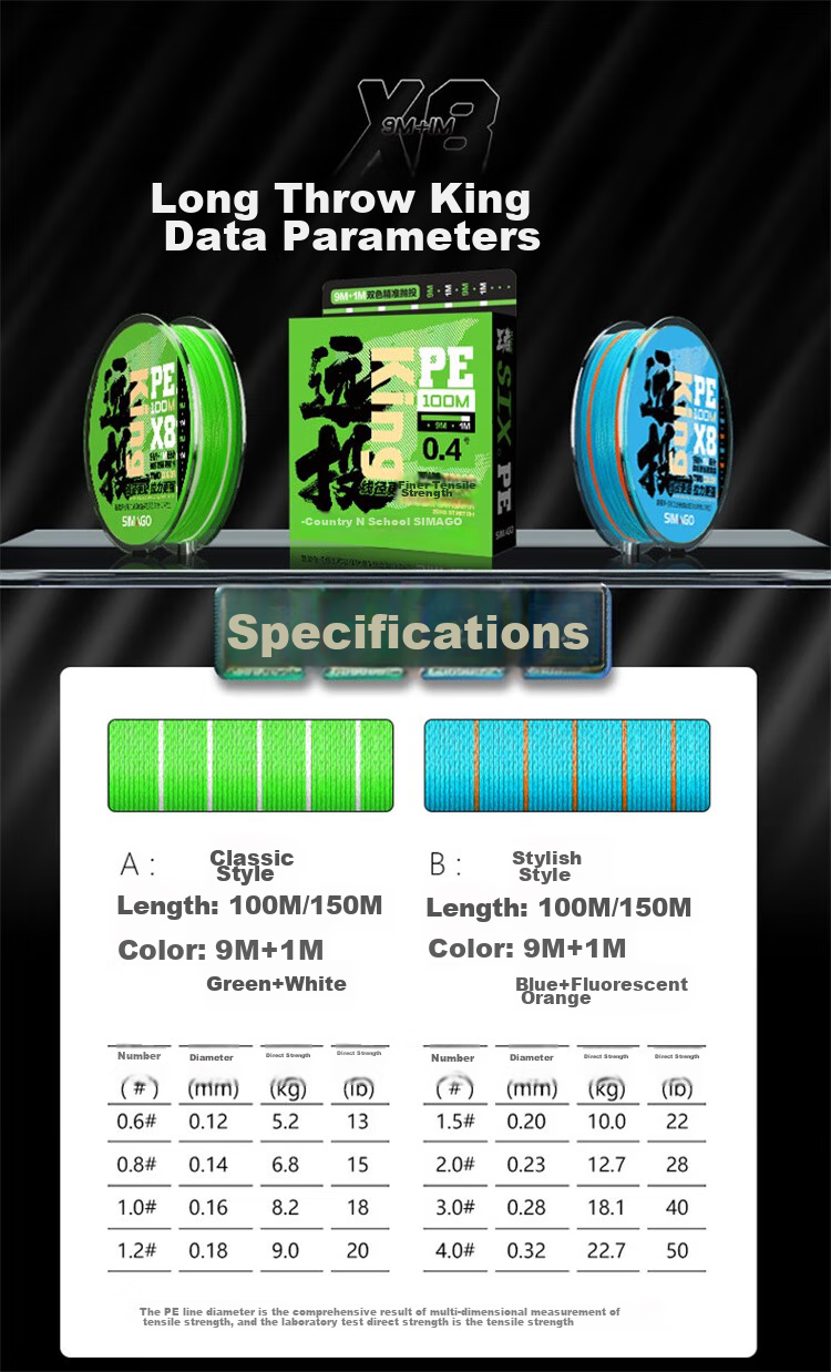 SIMAGO Ximan Duo Lure PE Line, Ultra-Long Casting Power Spinning Reel, Rock Fishing Casting Rod Main Line, 8 Braided Green, 150 Meters, Size 3.0 12