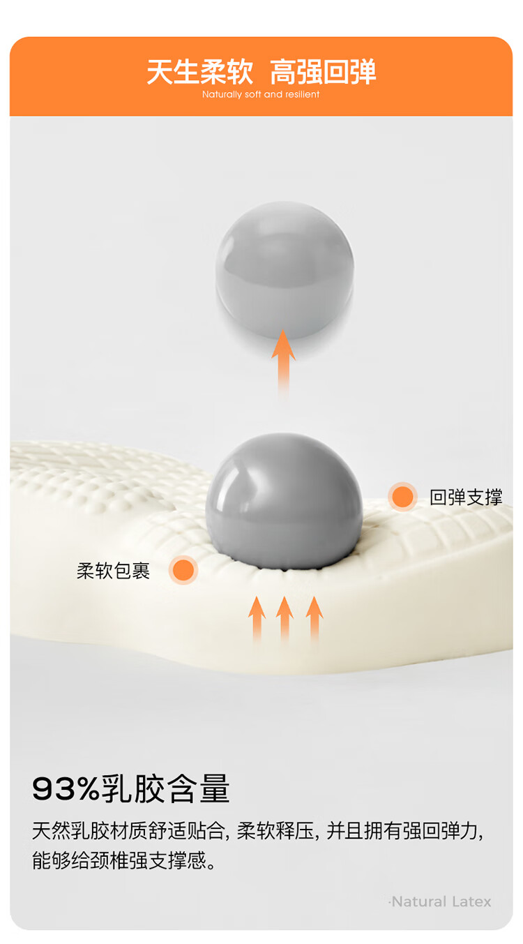Lafufeier Latex Pillow, Thai Natural Import, Fits Neck Cervical Spine, Massage Granules, Adult Professional Pillow Core 9