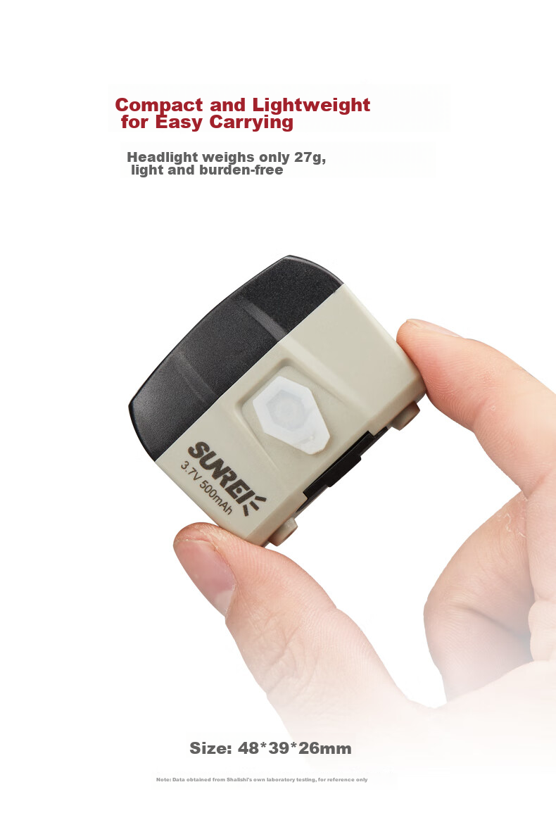 Shanlishi H150pro Sensor Clip-On Headlamp, High-Intensity Ultra-Bright, Ultra-Light, Small Size, Night Fishing Lamp Cap, Brim Light 6