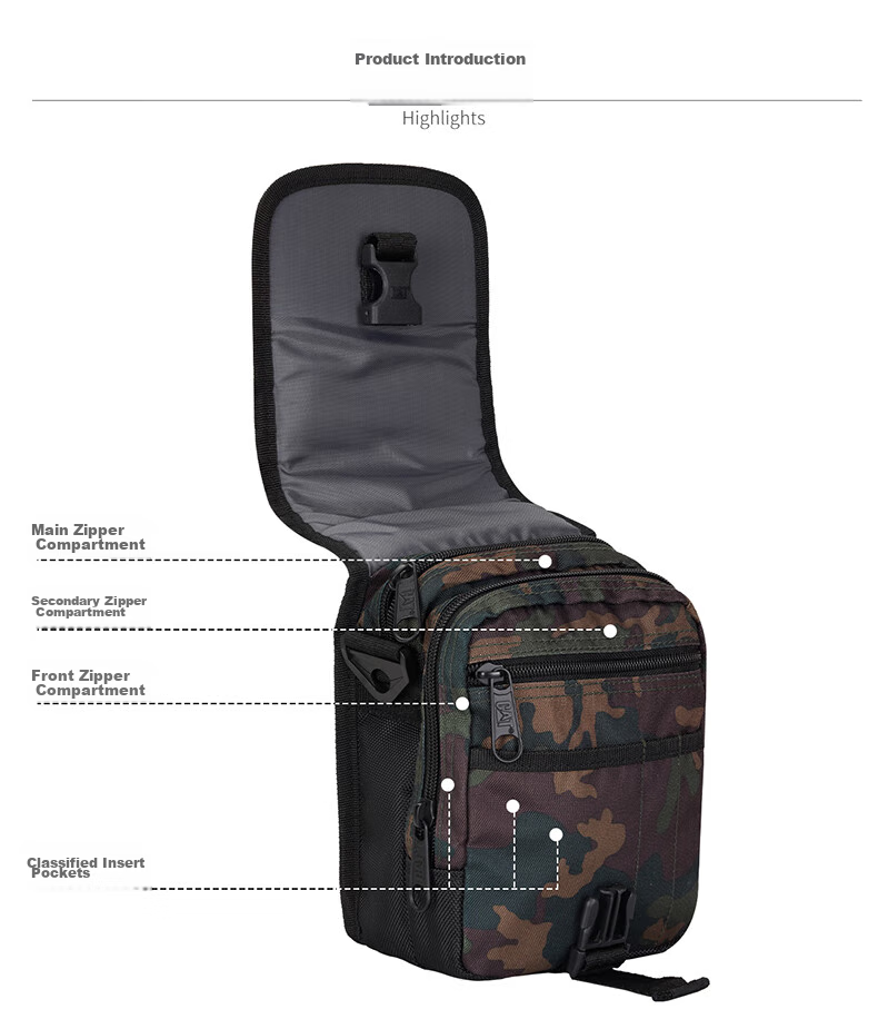 CAT Crossbody Bag, Shoulder Bag, Casual Mini Purse, Belt Bag, Flip-Top Bag, Tactical Workwear Gift, Dark Pattern Black 84172 3
