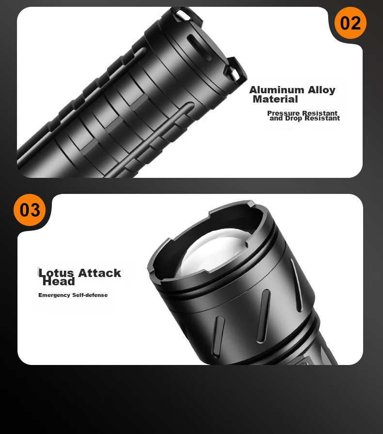 SkyFire Flashlight: High Brightness, Zoomable, Long-Lasting Battery Life, Long-Range Illumination, Laser Outdoor Light with 40000mAh Capacity 37