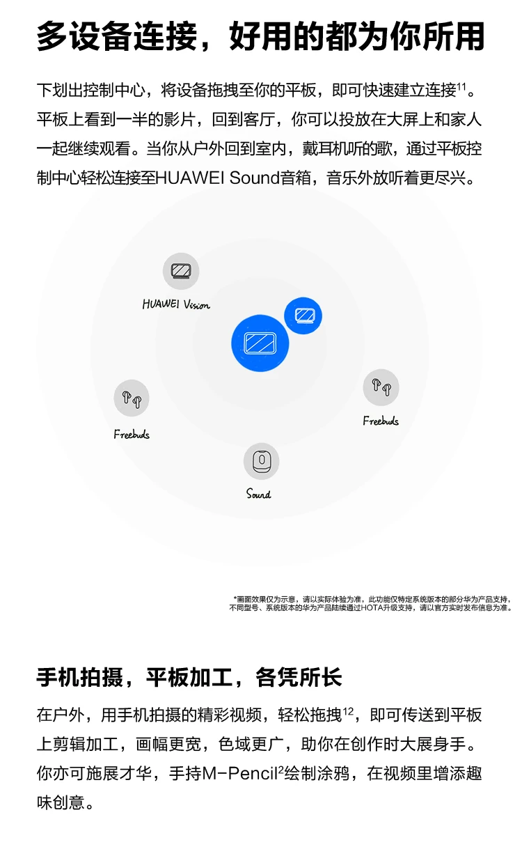 Huawei HUAWEI MatePad 11 120Hz high refresh full screen Hongmeng HarmonyOS audio-visual entertainment office learning tablet 8+128GB WIFI obsidian lime gray Huawei HUAWEI MatePad 11 120Hz high refresh full screen Hongmeng HarmonyOS audio-visual entertainment office learning tablet 8+128GB WIFI obsidian lime gray