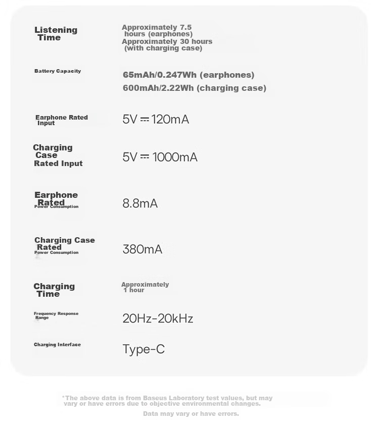 BASEUS Eli Bluetooth Headphones, Over-Ear Open-Style Comfortable Non-In Sports Running Noise-Cancelling Business Suitable for Huawei Xiaomi, White 31