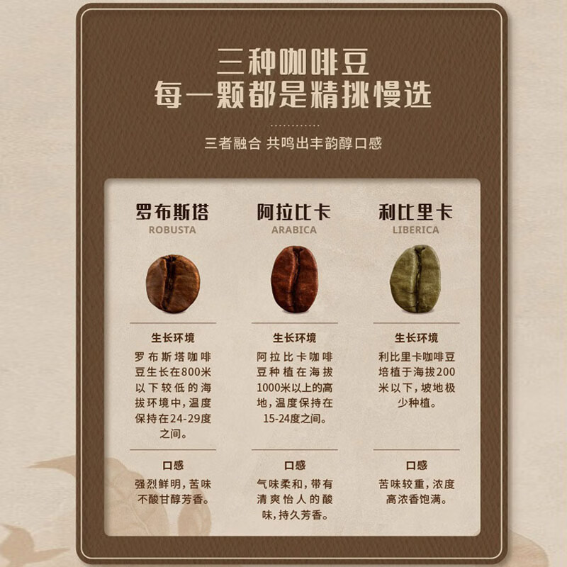 旧街场（OLDTOWN）速溶原味白咖啡马来西亚进口三合一老街咖啡粉35g*10条固体饮料