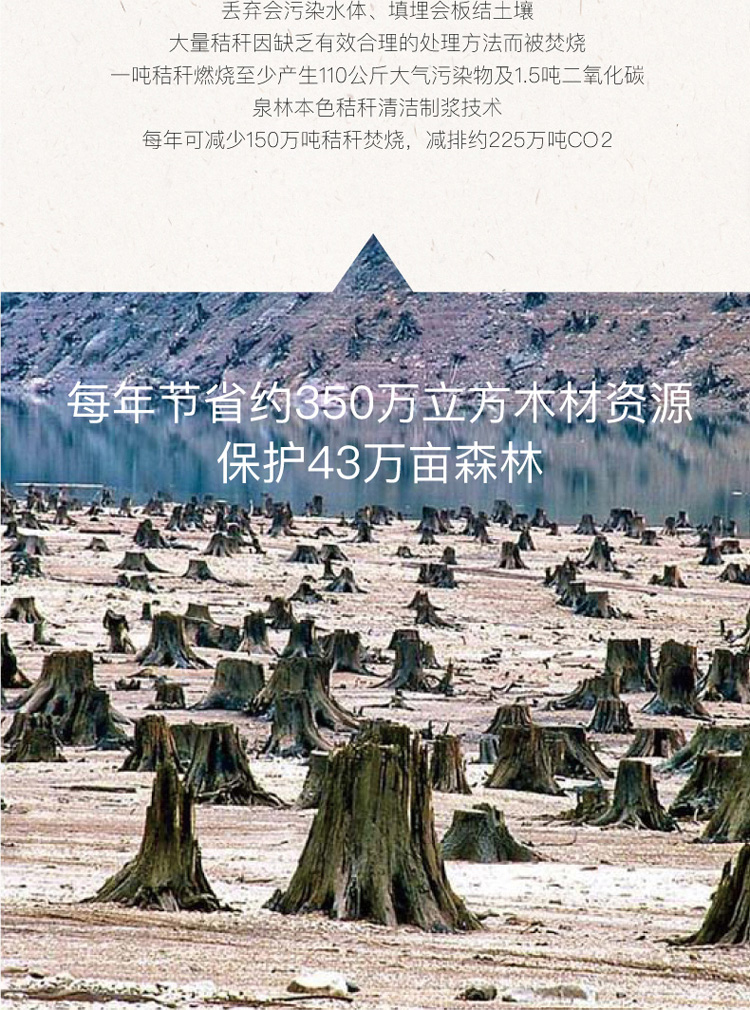 106468-泉林本色 健康系列 3层120抽面巾纸24包无香(卫生安全认证 天然原生浆 本色无漂白)软包抽纸 整箱销售-详情图