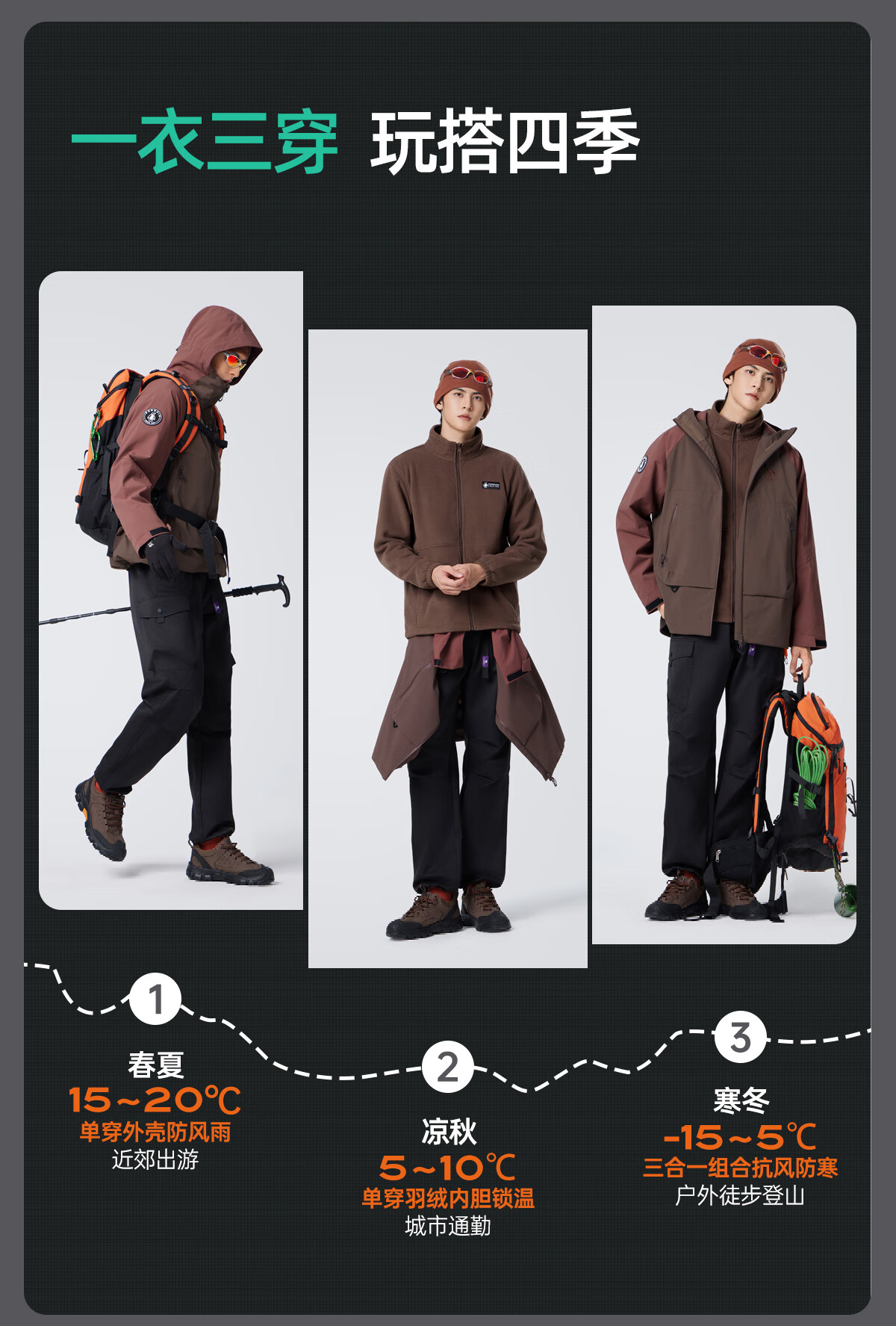CAMEL Men's Outdoor Jacket, Three-In Windproof And Waterproof Coat, Hiking Wear, Outerwear for Men M34CA49650 19