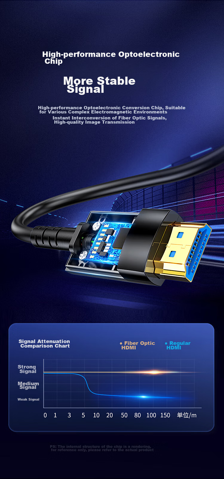 BIAZE Fiber Optic HDMI Cable Version 2.0, 15 Meters, 4K High-Definition Cable for Computer, TV, Projector, Home Theater, 3D Video Cable for Engineering And Renovation Connection HX96 9